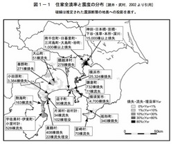 神奈川(湘南・鎌倉)の関東大震災と防災の日
