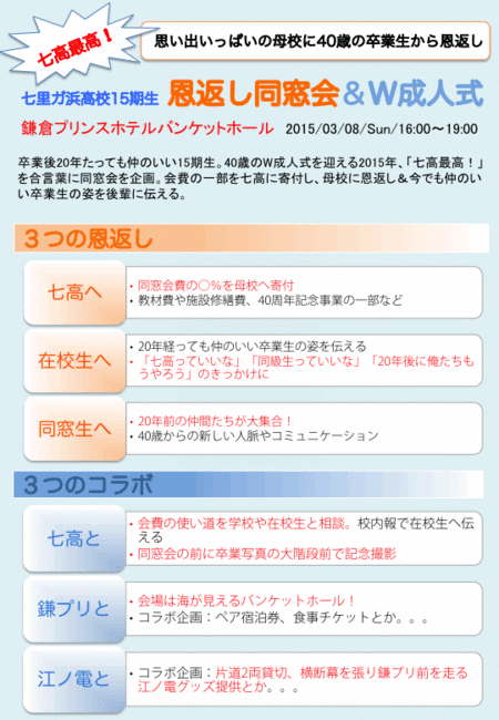 七里ガ浜高校15期生恩返し同窓会&ダブル成人式